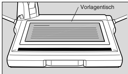 CANON RE-455X - Die Vorlage mittig auf den Vorlagentisch legen. - 1