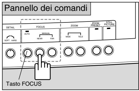 CANON RE-455X - Messa a fuoco manuale - 2