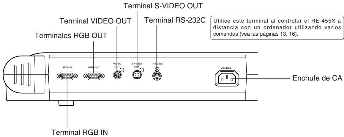 CANON RE-455X - Paneltrasero - 1