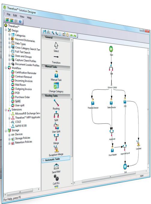 CANON THEREFORE - Intelligent Document Solutions - 3