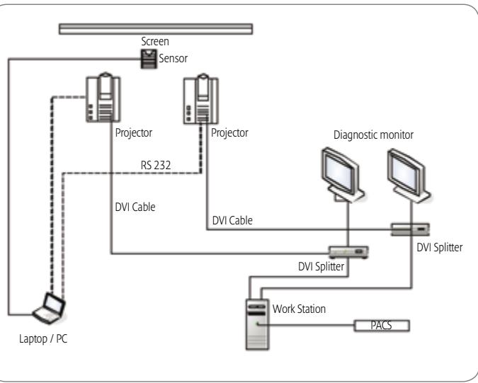 CANON XEED WUX10 MARK II MEDICAL - The superior choice for medical professionals. - 10