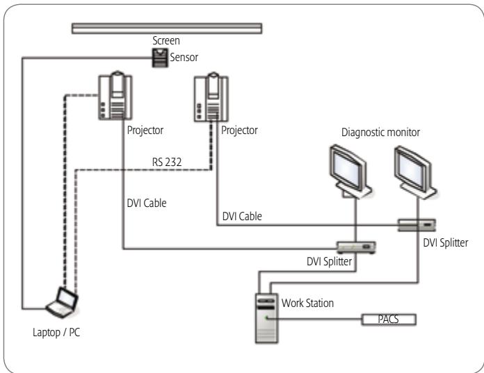 CANON XEED WUX4000 MEDICAL - The superior choice for medical professionals. - 17