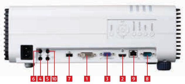 CANON XEED WUX450 - Connectivity - 1