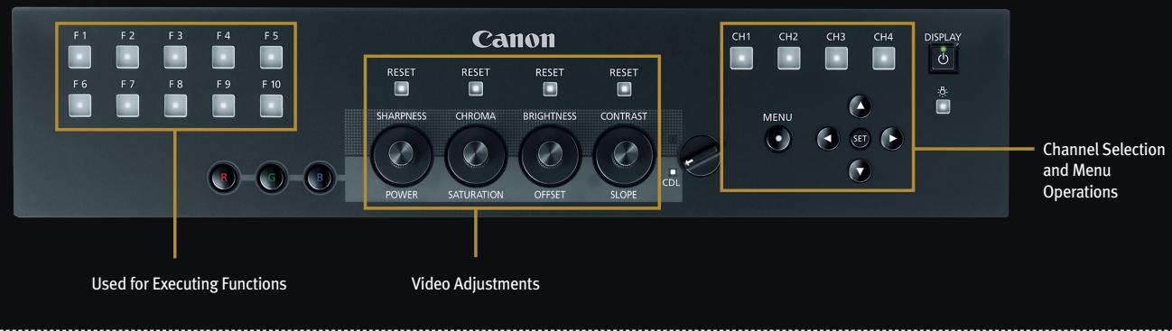 CANON DP-V3010 - Cinema EOS Canon Log Gamma Support - 2