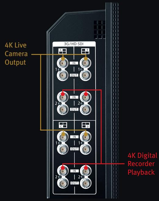CANON DP-V3010 - Compatible with 4K Ultra High Definition (UHD) Video Workflows - 3