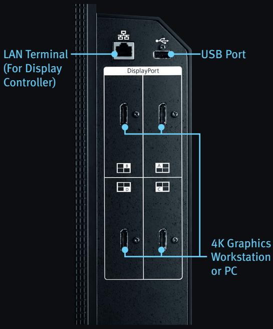 CANON DP-V3010 - Compatible with 4K Ultra High Definition (UHD) Video Workflows - 4
