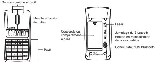 CANON X MARK 1 - Astuces - 1