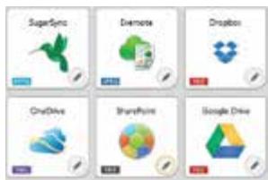 CANON P-208II - Cloud service plug-ins - 1