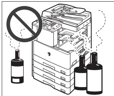 CANON IR 2420 - Avoid poorly ventilated locations. - 1