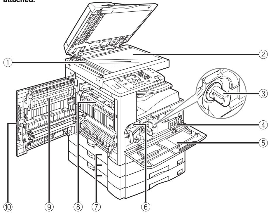 CANON IR 2420 - NOTE - 1