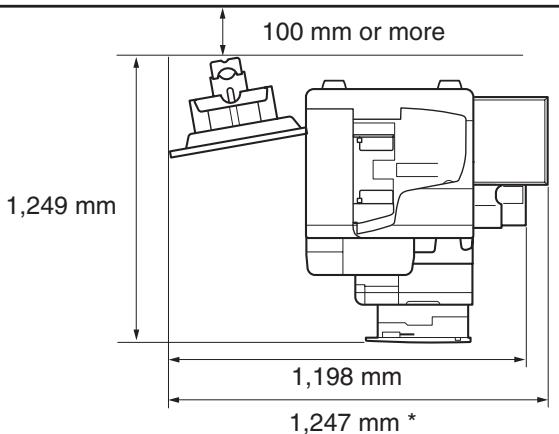 CANON IR 2420 - Provide Adequate Installation Space - 1