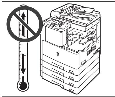 CANON IR 2420 - Avoid locations that are subject to vibration. - 1