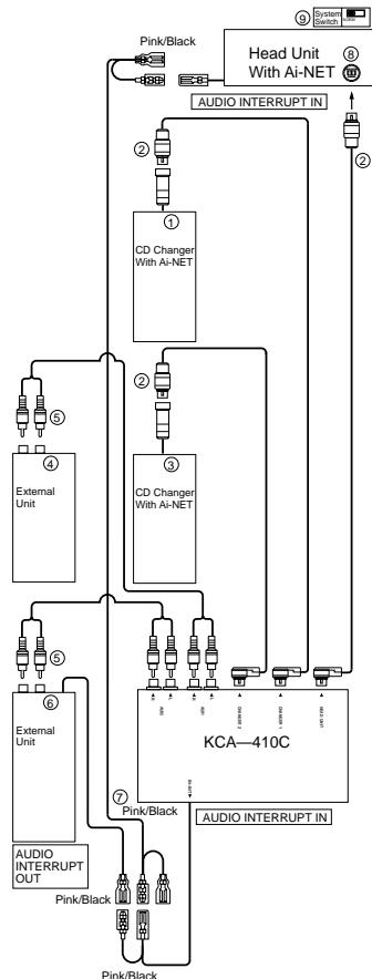 ALPINE KCA-410C - System 1/Système 1/ Sistema 1 - 1
