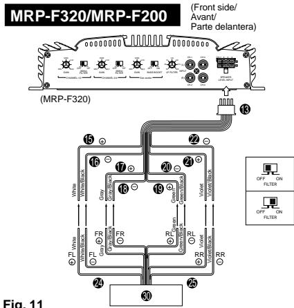 ALPINE MRP-F200 - CONEXIONES (Fig. 3 – Fig. 13) - 3