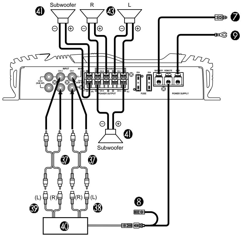Subwoofer R L INPUT MND CH-3 CH-1 CH-2 HODEC CH-1 CH-4 CH-3 (0) (1) (2) (3) (4) (5) (6) (7) (8) (9) (10) (11) (12) (13) (14) (15) (16) (17) (18) (19) (20) (21) (22) (23) (24) (25) 25A 25A SBATTERY REMOTE POWER SUPPLY FUSE Subwoofer (L) (R) (R) (L) 40 8-3 8-8