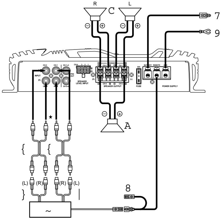 R C L 7 9 CH3 CH1 CH1-3 R R CH4 3 2 1 PRE OUTPUT SPEAKER LEVEL INPUT R R CH4 R CH3 SPEAKER OUTPUT 30A BATTERY REMOTE AND L FUSE POWER SUPPLY A { (L) (R) (R) (L) } 8