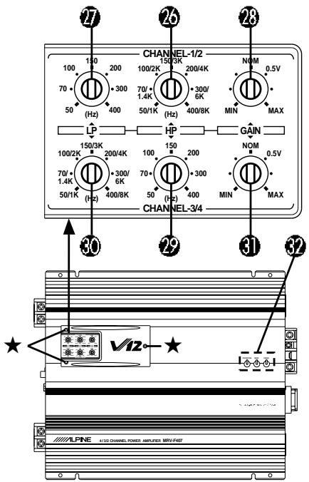 ALPINE MRV-F407 - Botón de ajuste de niveau - 1