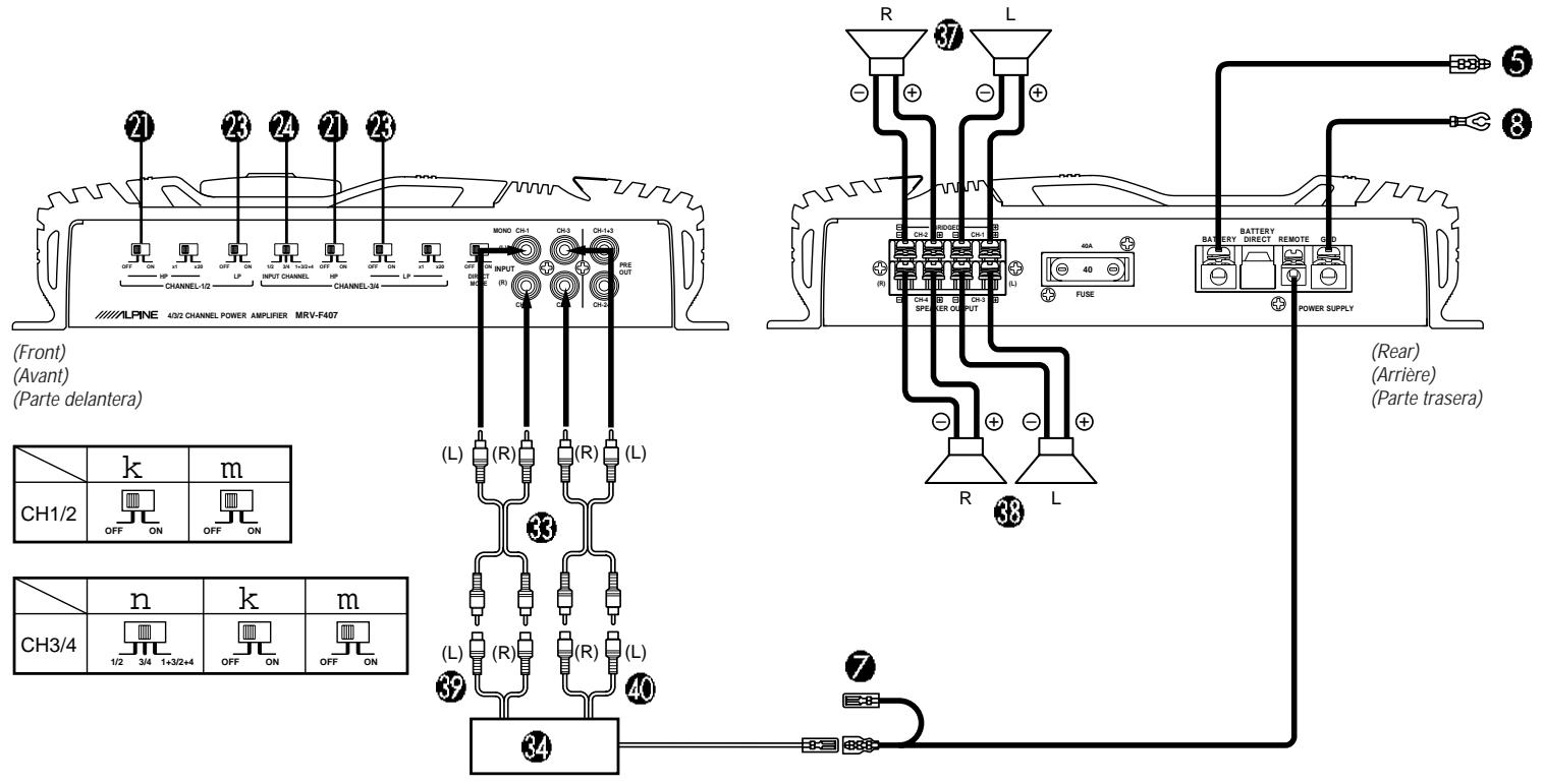 ALPINE MRV-F407 - Contrôle de réglage de gain d'entrée - 8