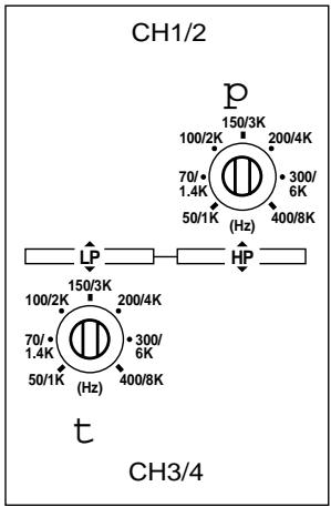 ALPINE MRV-F407 - - 2-Channel System/Systeme à 2 canaux/Sistema de 2 canales - 6