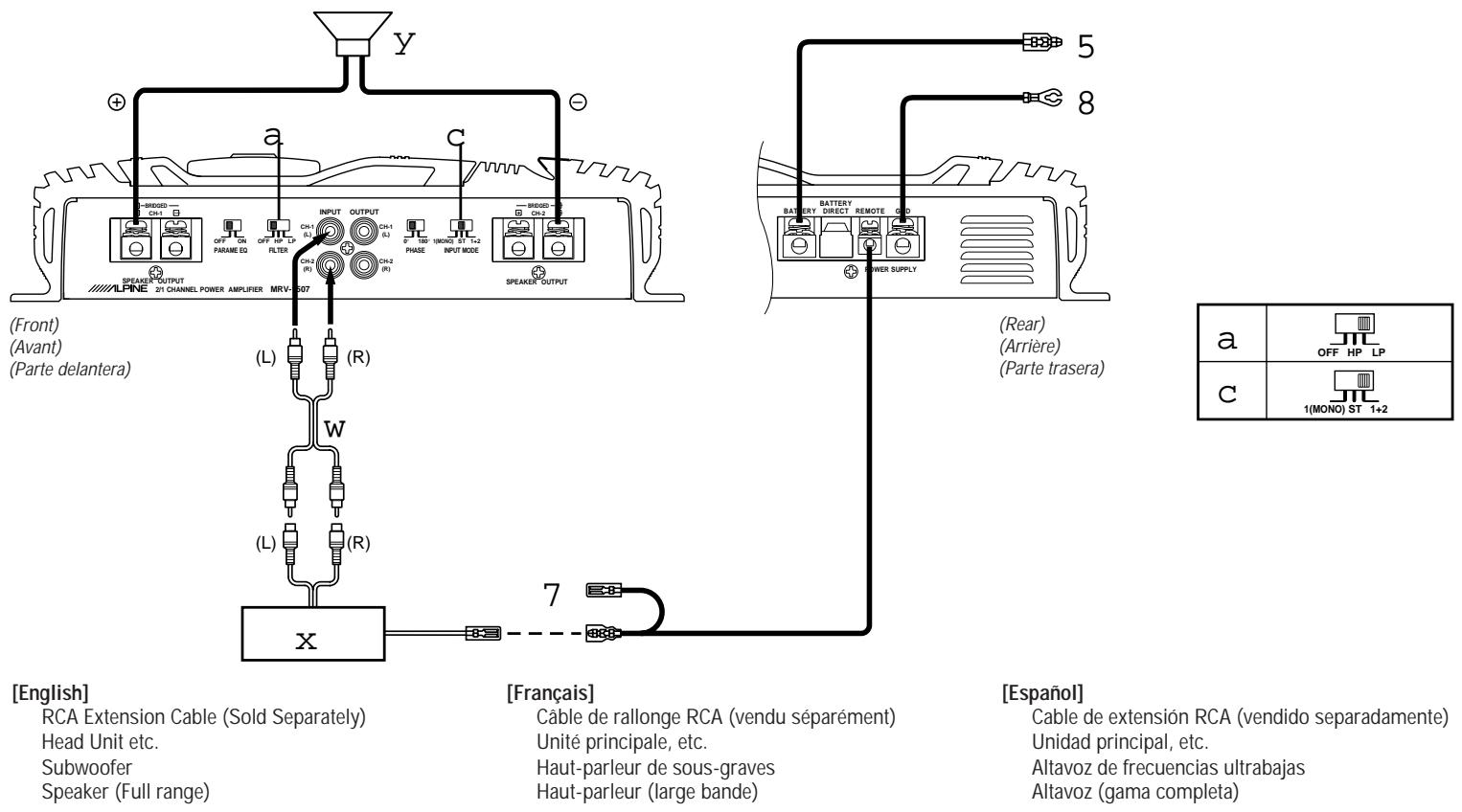 ALPINE MRV-F407 - Contrôle de réglage de gain d'entrée - 7