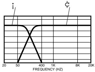 ALPINE MRV-F407 - - 2-Channel System/Systeme à 2 canaux/Sistema de 2 canales - 5