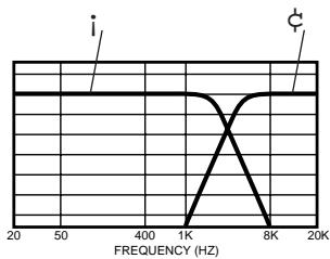 ALPINE MRV-F407 - - 2-Channel System/Systeme à 2 canaux/Sistema de 2 canales - 7