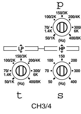 ALPINE MRV-F407 - - 2-Channel System/Systeme à 2 canaux/Sistema de 2 canales - 2