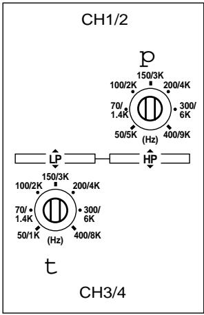ALPINE MRV-F407 - - 2-Channel System/Systeme à 2 canaux/Sistema de 2 canales - 4