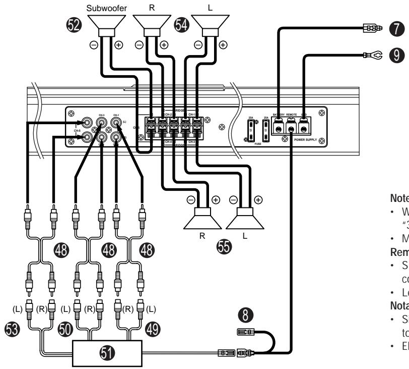 ALPINE MRV-F450 - - 5-Channel System/Système à 5 canaux/Sistema de 5 canales - 1