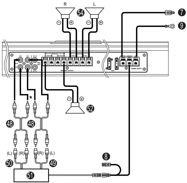 ALPINE MRV-F450 - ● 3-Channel System/Système à 3 canaux/Sistema de 3 canales - 1
