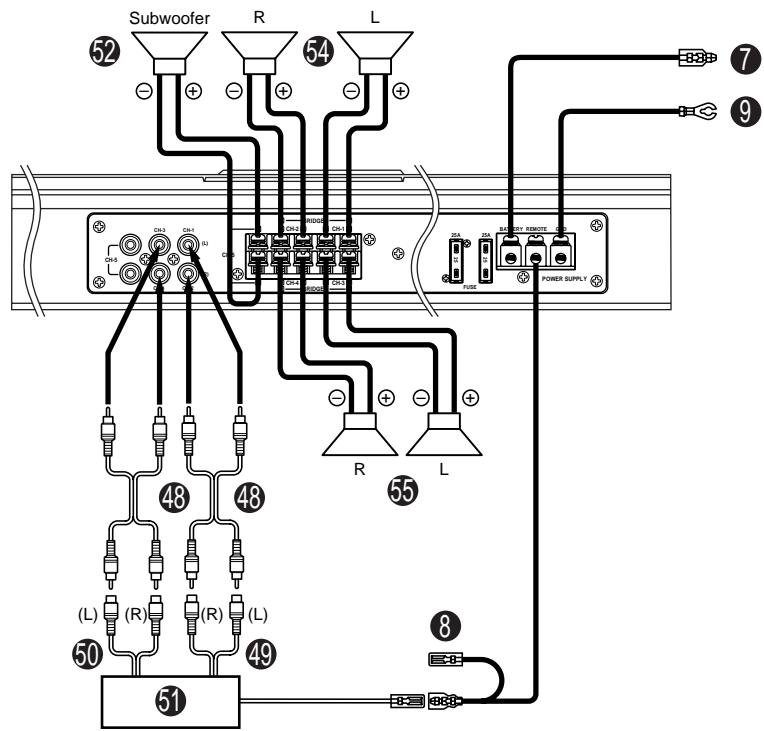 ALPINE MRV-F450 - - 5-Channel System/Système à 5 canaux/Sistema de 5 canales - 2