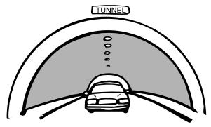 ALPINE NVD-T003 - Locations where GPS signals cannot be received - 1