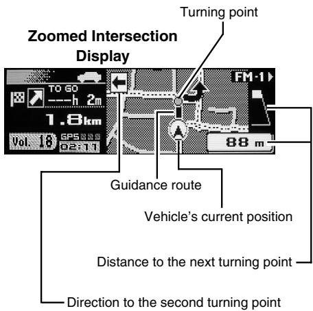 ALPINE NVD-T003 - TMC (Traffic Message Channel) - 2