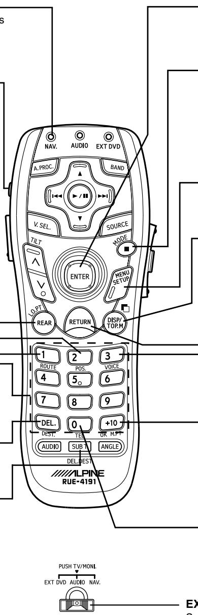 ALPINE NVD-T003 - DEST. button - 1
