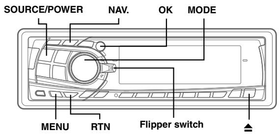 ALPINE NVD-T003 - Before Using The System - 1