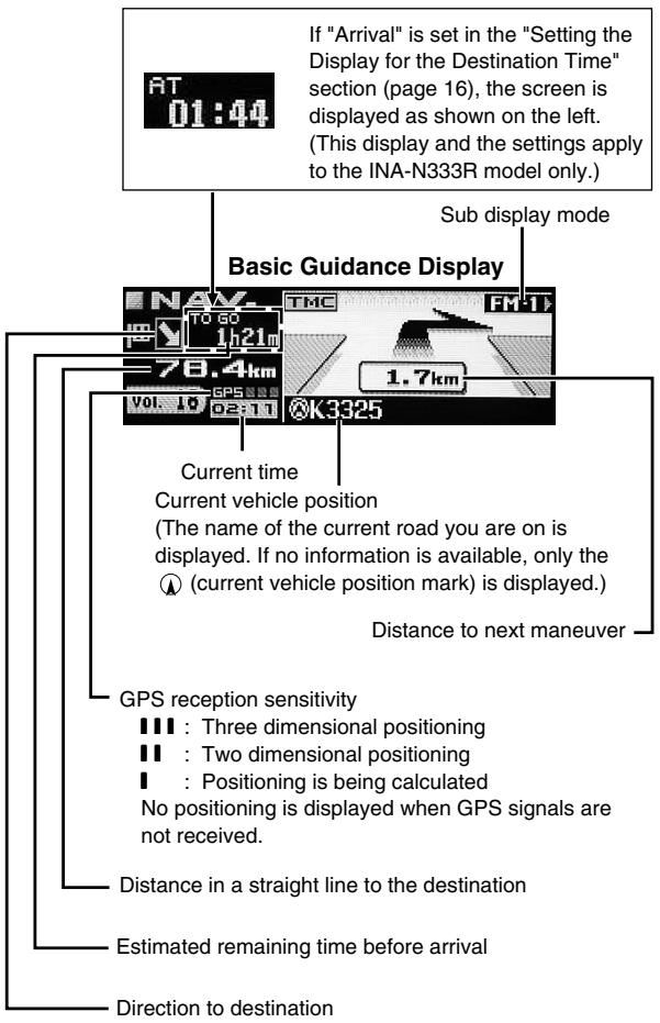 ALPINE NVD-T003 - TMC (Traffic Message Channel) - 1