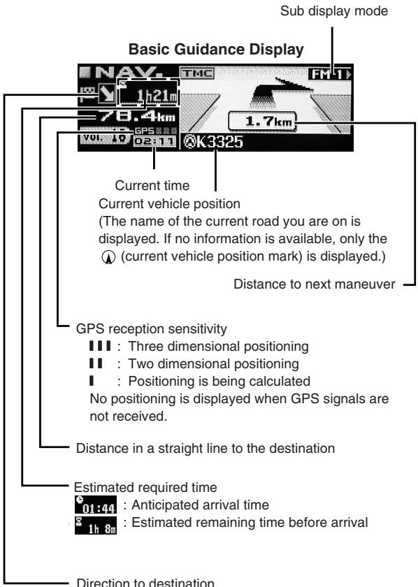 ALPINE NVD-T334 - TMC (Traffic Message Channel) - 1