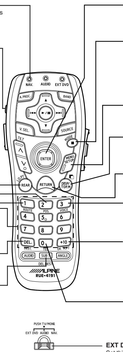 ALPINE NVD-T334 - DEST. button - 1
