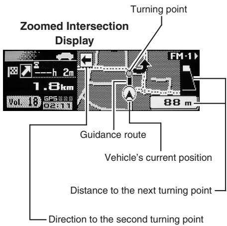 ALPINE NVD-T334 - TMC (Traffic Message Channel) - 4