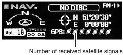 ALPINE NVD-T334 - Setting the Navigation Mode - 1