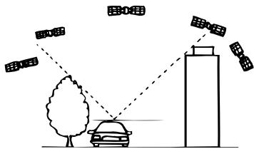 ALPINE NVD-T334 - Locations where GPS signals cannot be received - 5