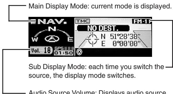 ALPINE NVD-T334 - Calling Up the Audio Source - 1