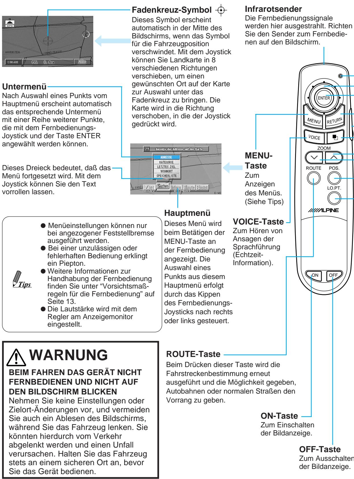 ALPINE NVE-N055PV - Fernbedienung und Anzeige - 1