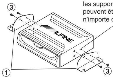 ALPINE NVE-N077P - Montez les supports ①. - 1