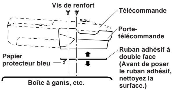 ALPINE NVE-N077P - Installation du porte-telecommande - 1