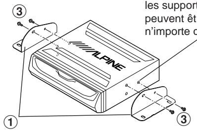 ALPINE NVE-N077P - Montez les supports ① sur l'unité. - 1