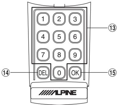 ALPINE NVE-N077P-PS-SPACE-SOFTWARE - Buttons and functions of remote controls - 4