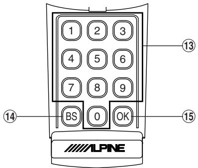 ALPINE NVE-N077P-PS-SPACE-SOFTWARE - Buttons and functions of remote controls - 3