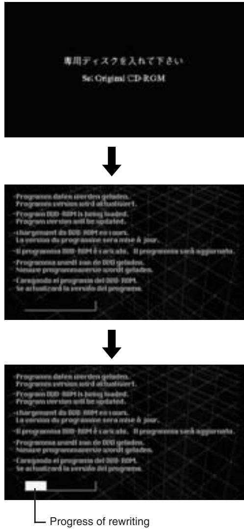 ALPINE NVE-N077P-PS-SPACE-SOFTWARE - Remove the different version of the map disc from your navigation system. Insert this SMART MAP PRO disc. (For removing and inserting procedure, refer to the Owner's Manual of the system.) - 1