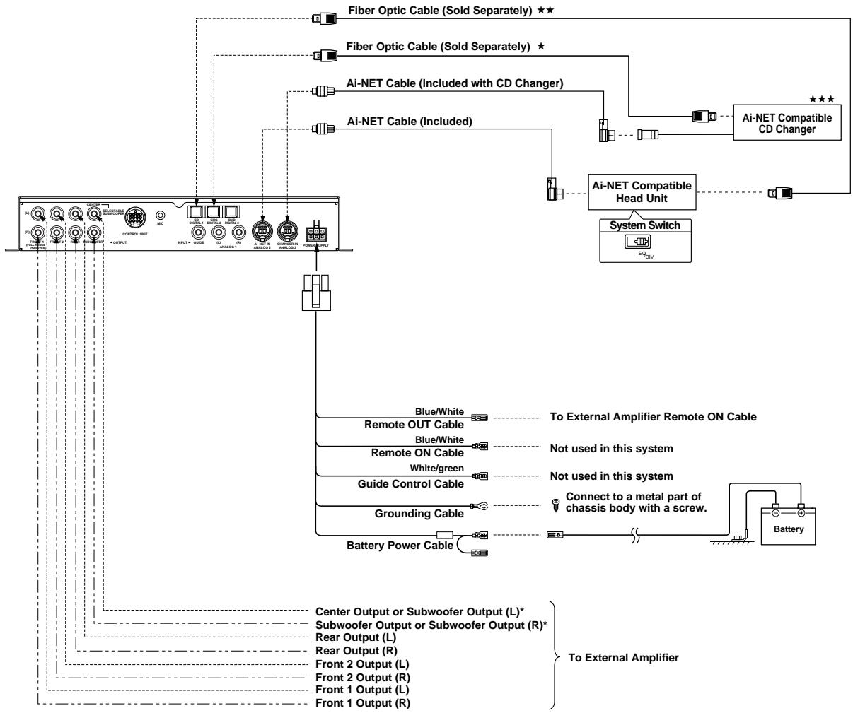ALPINE PXA-H700 - Installation and Connections - 1